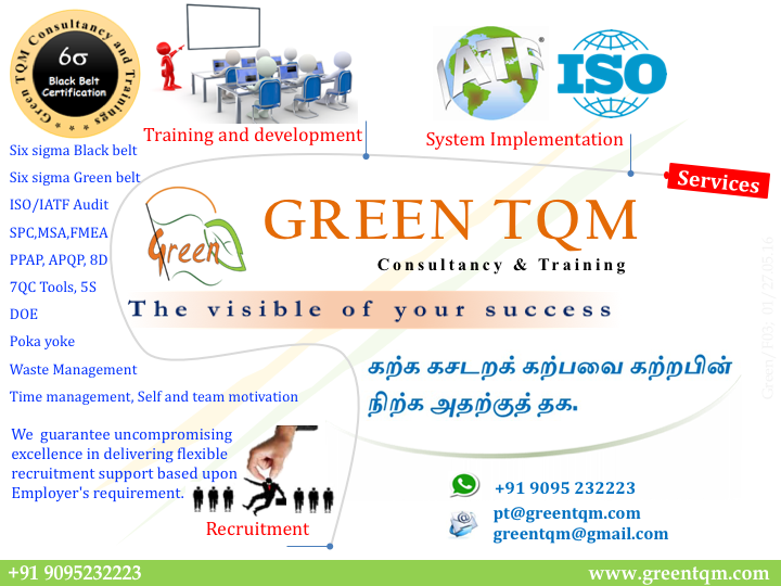 Green TQM Chennai