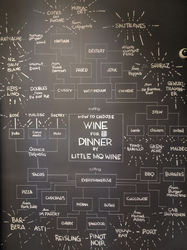 Liquor Store «Little Mo Wine & Spirits», reviews and photos, 1125 Nostrand Ave, Brooklyn, NY 11225, USA