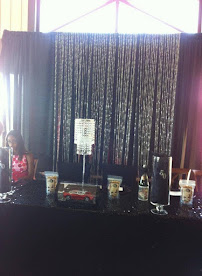 Melannie's Events Designs and More - Photo 8 - Car repair in , Tacoma