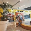 JB Hi-Fi Shellharbour HOME
