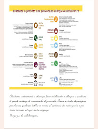 Toma ristorante pizzeria à Sassari menu