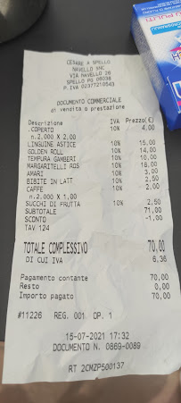 Cesare a Spello à Spello menu