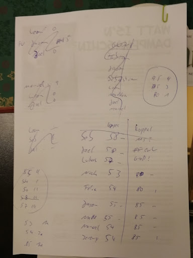 Küçük Resim 1