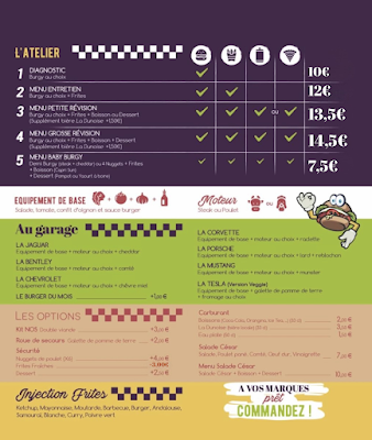 Speedy Burgy à Verdun