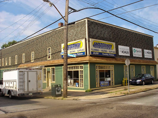 Waterway Plumbing Co