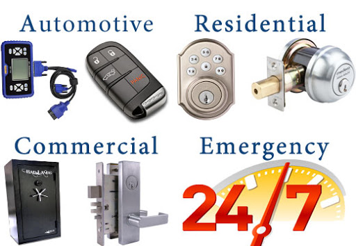 Orlando Best Locksmith