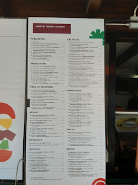 Menu / carte de Acquaferrata à Tivoli