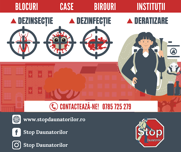 stopdaunatorilor.ro