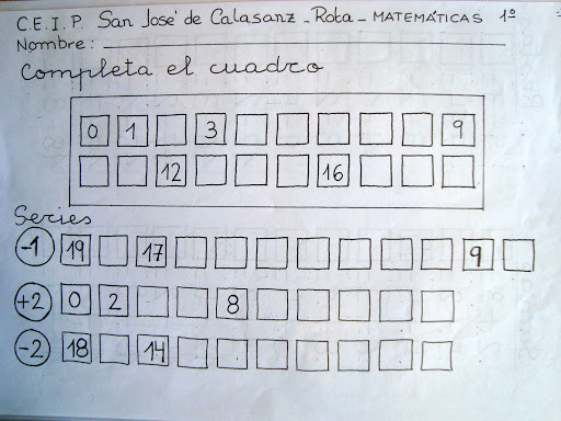 clases particulares de matematicas