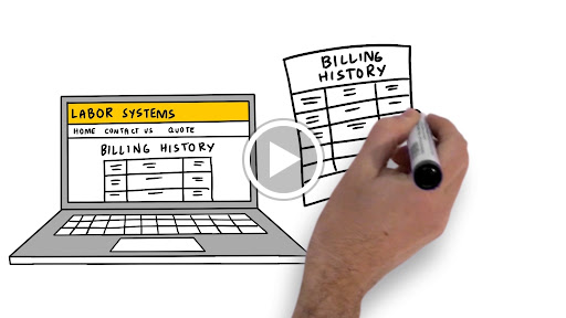 Employment Agency «Labor Systems», reviews and photos, 1629 N Granite Reef Rd, Scottsdale, AZ 85257, USA