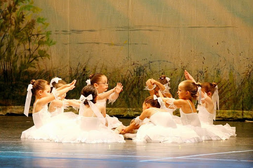 The Performing Arts School of Classical Ballet