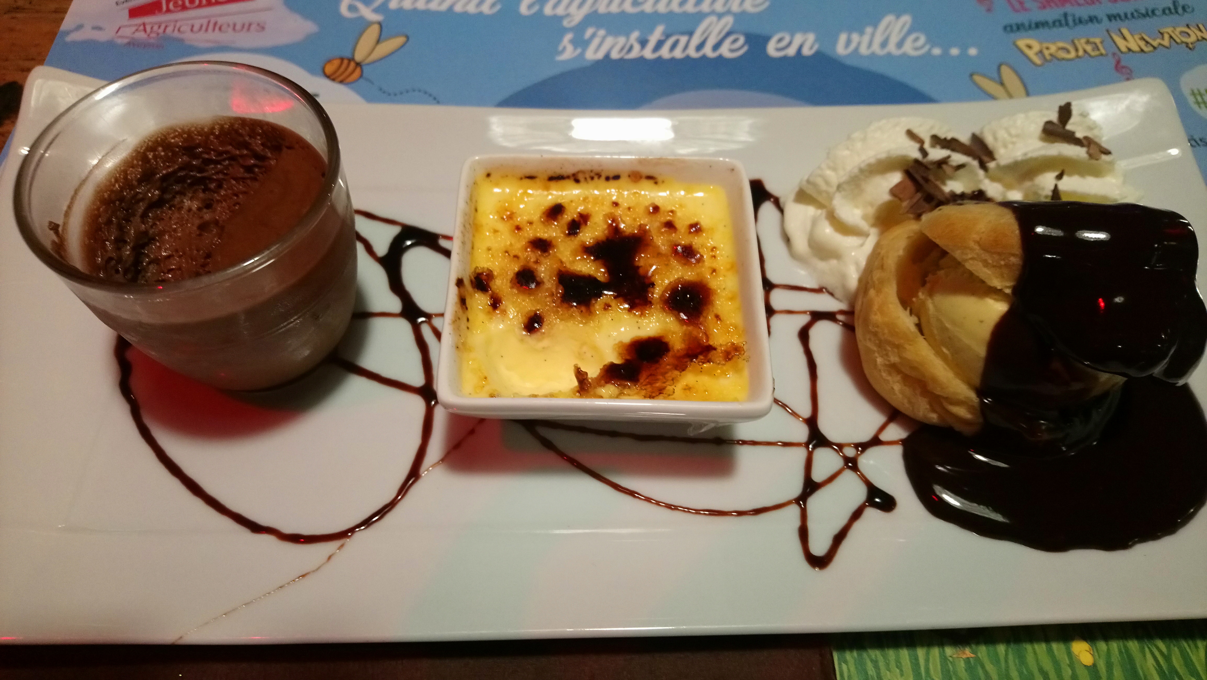Photo n° 1 de l'avis de Francois.. fait le 20/08/2019 à 20:28