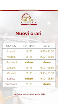 Restaurant Ristorante Prater à Sant'Ilario d'Enza (la carte)