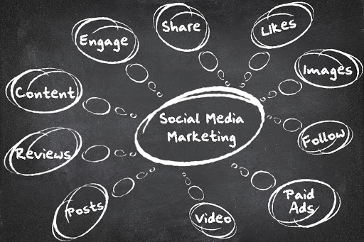InnoVision SEO & Marketing image