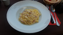 Spaghetti du Restaurant italien La Dolce Vita à Sainte-Maxime - n°14
