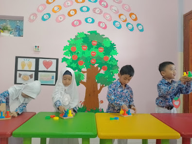 Sekolah - TKIT AMC Anak Muslim Ceria Karawang