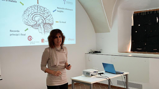 Cresenzia | Coaching y Psicología en Girona en Figueres, Girona