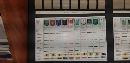 Paint Store «Sherwin-Williams Paint Store», reviews and photos, 1420 S Main St, Boerne, TX 78006, USA