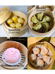 Photo n°51 de Restaurant JASMIN Dim sum à Annecy ()