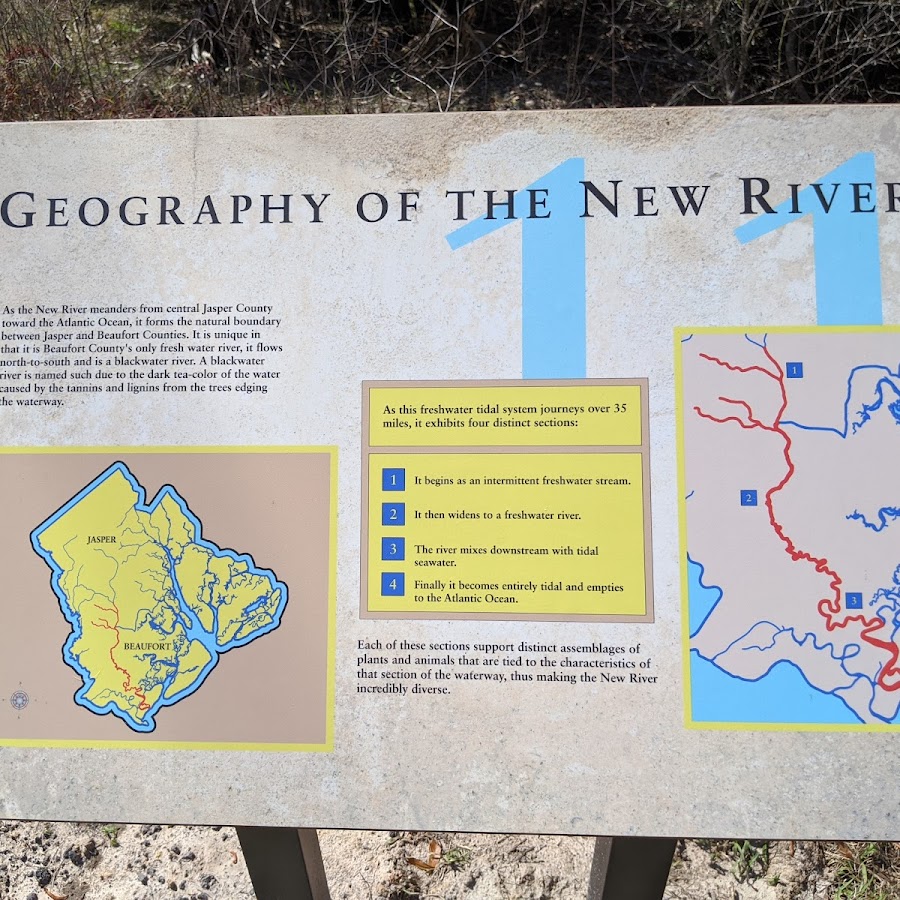 New River Linear Trail