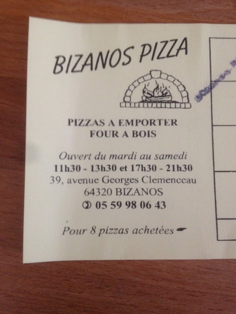 Bizanos Pizza à Bizanos