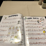 Photo n°6 de l'avis de Melissa.h fait le 02/10/2018 à 13:36 sur le  Cucù Camogli à Camogli