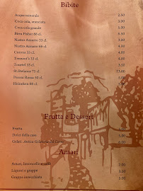 Ristorante Ninuccio Meta à Meta menu