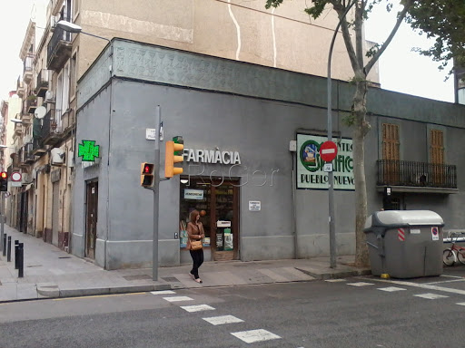 Farmàcia Giró Loperena