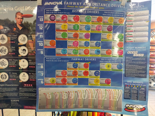 Sporting Goods Store «Play It Again Sports», reviews and photos, 411 Granite Run Dr, Lancaster, PA 17601, USA