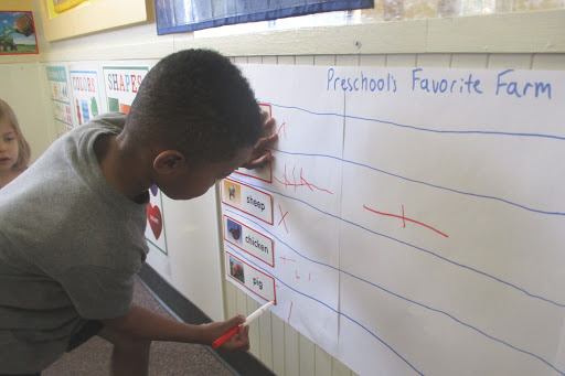 Day Care Center «OU Learning Center», reviews and photos, 2727 Asp Ave, Norman, OK 73072, USA