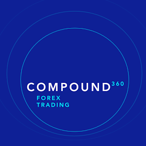 Compound Forex Trading 