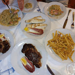 Photo n°2 de l'avis de Qiyun.i fait le 07/09/2022 à 20:25 sur le  Ristorante Chalet à Rome