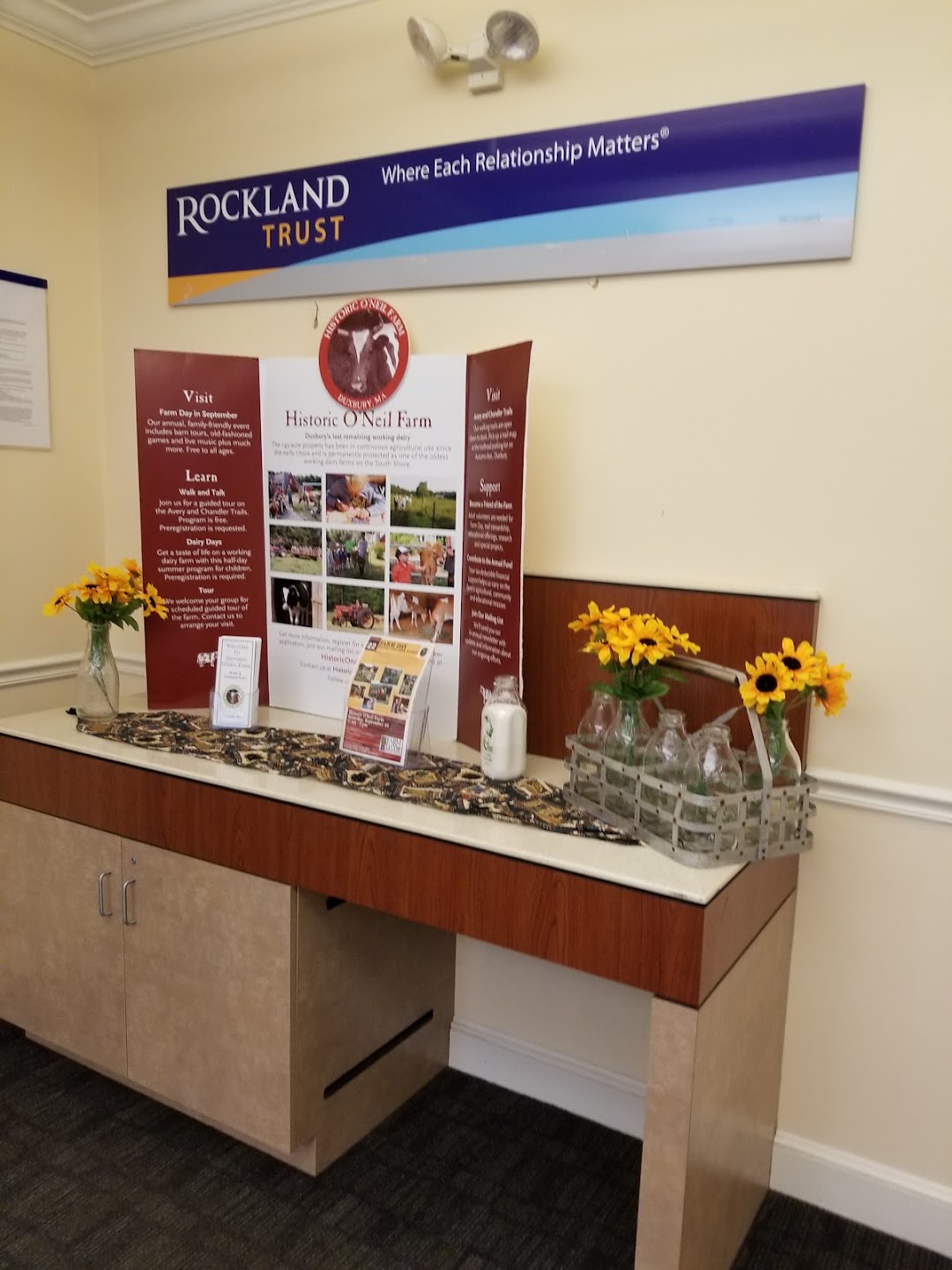 Rockland Trust