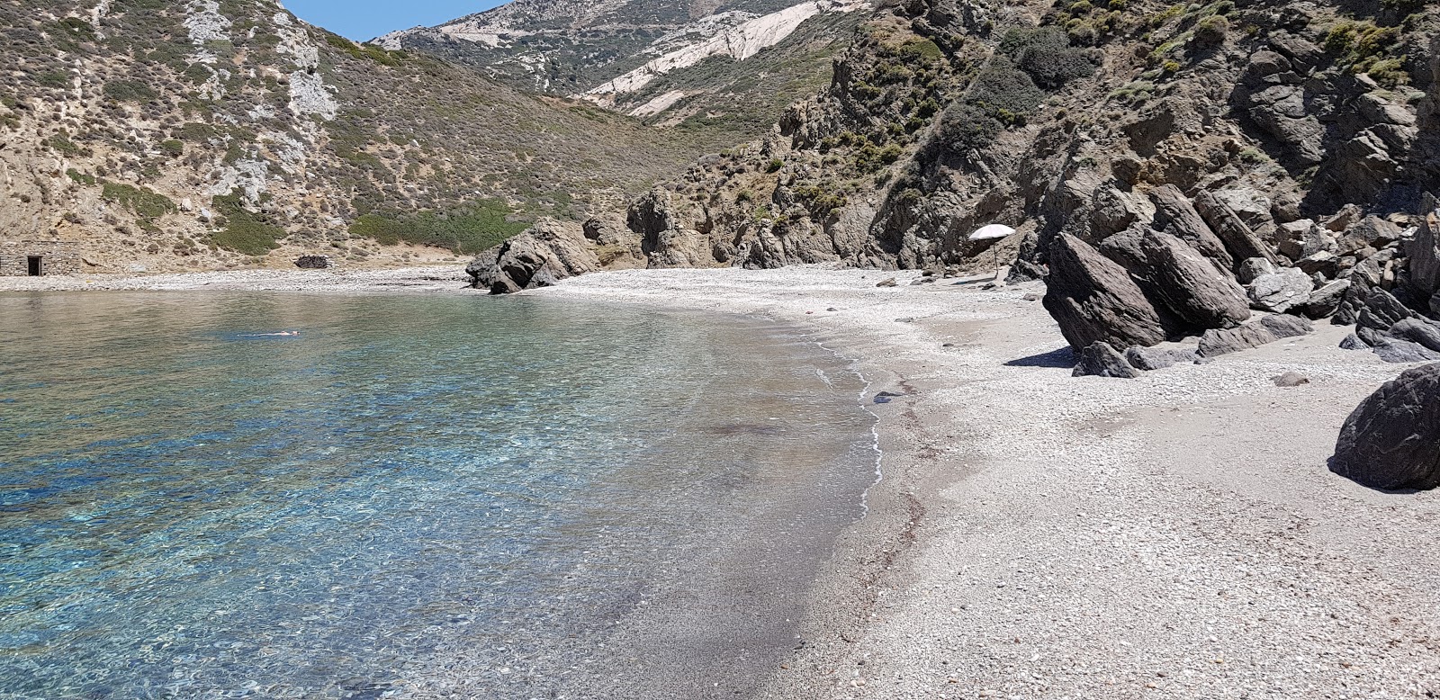 Fotografija Itonas Bay z turkizna čista voda površino