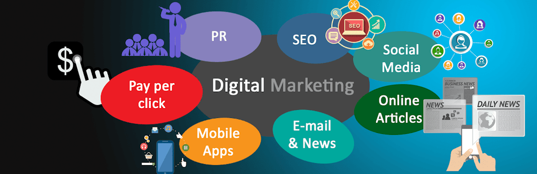 Digital Marketing & Printing Service - M Graphics