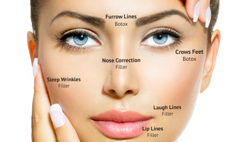 Explore blue collar tattoo ideas, creative tattoo ideas in Lake Oswego, available at Lake Oswego Vein and Aesthetic LOVA