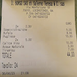 Photo n°1 de l'avis de Gurme.e fait le 15/08/2023 à 05:27 sur le  QuantoBasta Pizza & Dessert à Alberobello