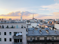 Photos du propriétaire du Restaurant Ilvolo Bar Rooftop à Paris - n°3