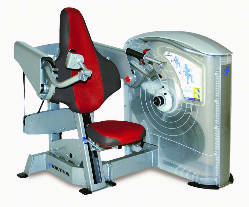 Iroyfitness Equipment Sales