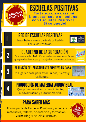 ESCUELAS POSITIVAS: Prof. Jose Luis Arista Tejada - Chachapoyas