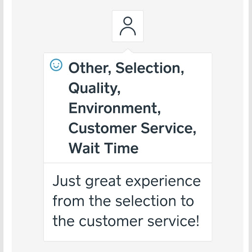 Gift Shop «Good Natured Gardens», reviews and photos, 312 S Water St, Marine City, MI 48039, USA