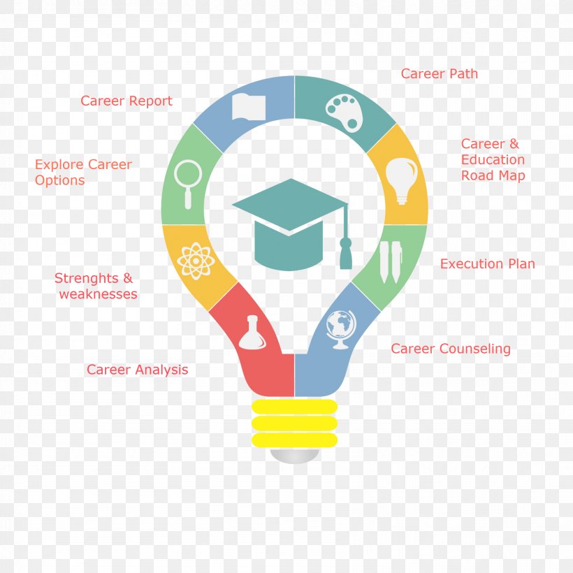 KING TECH CONSULT