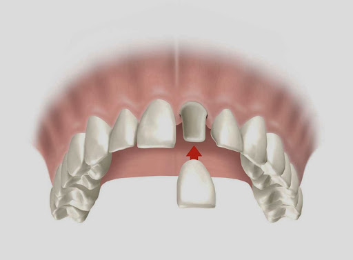 Esdental - Dentista Granada