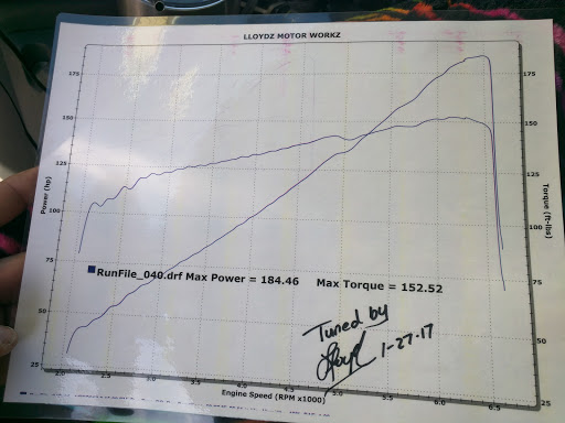 Motorcycle Shop «LLOYDZ Motor Workz», reviews and photos, 25 Railroad Ave, Pine Bush, NY 12566, USA