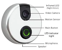 California Alarm - Car repair in , San Diego - Rated 5.0/5