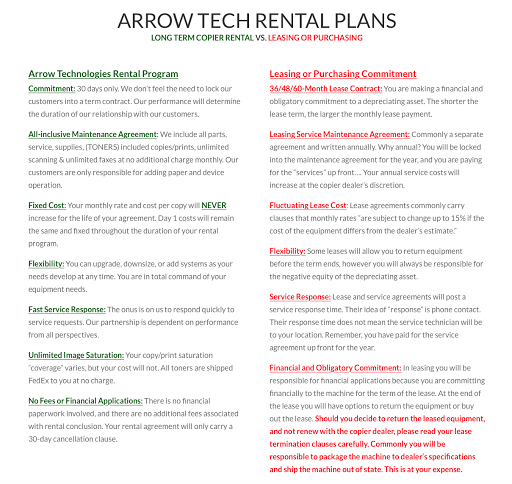 Print Shop «Arrow Technologies Office Solutions and Print Center», reviews and photos, 7655 Fullerton Rd, Springfield, VA 22153, USA