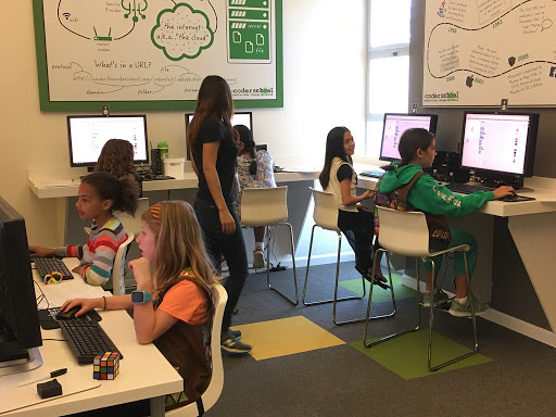 theCoderSchool image