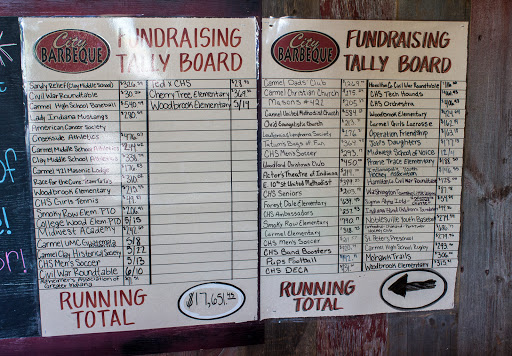 Barbecue Restaurant «City Barbeque», reviews and photos, 1356 S Rangeline Rd, Carmel, IN 46032, USA