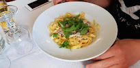 Tagliatelle du Restaurant italien Le Cellier à Font-Romeu-Odeillo-Via - n°6