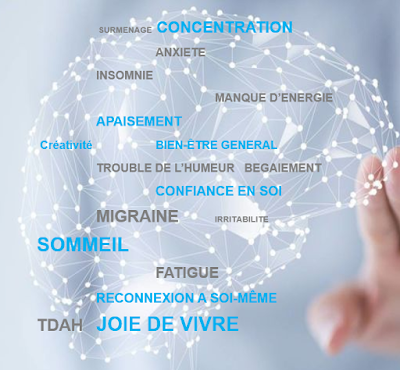 Neurofeedback NeurOptimal - Nathalie Piollat à Issy-les-Moulineaux
